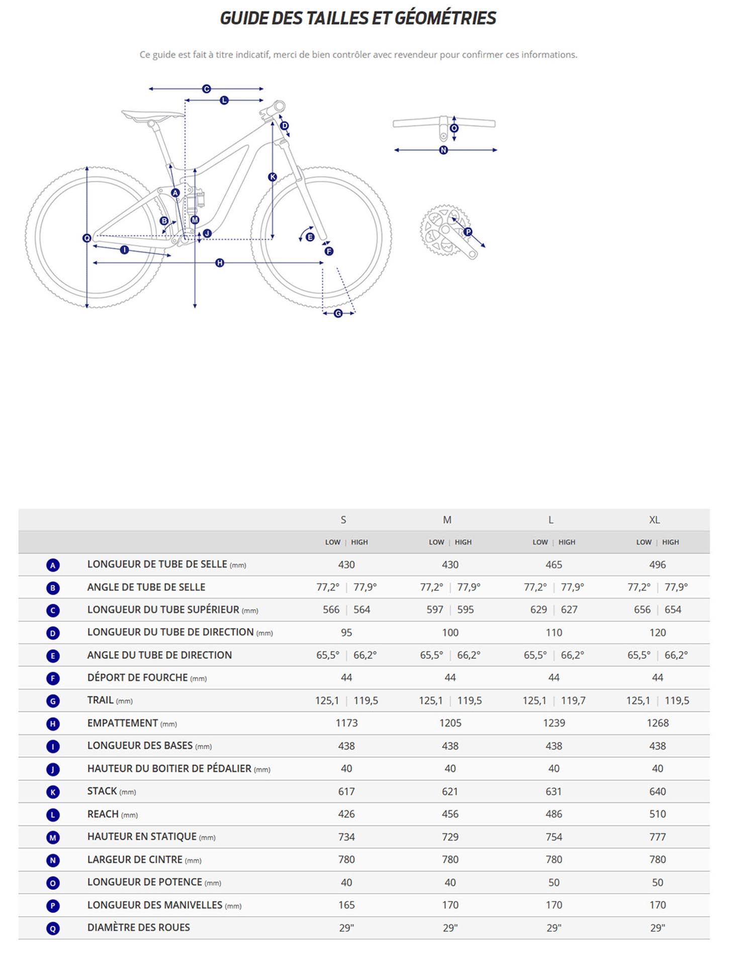 Guide de taille du velo Trance X 29 1